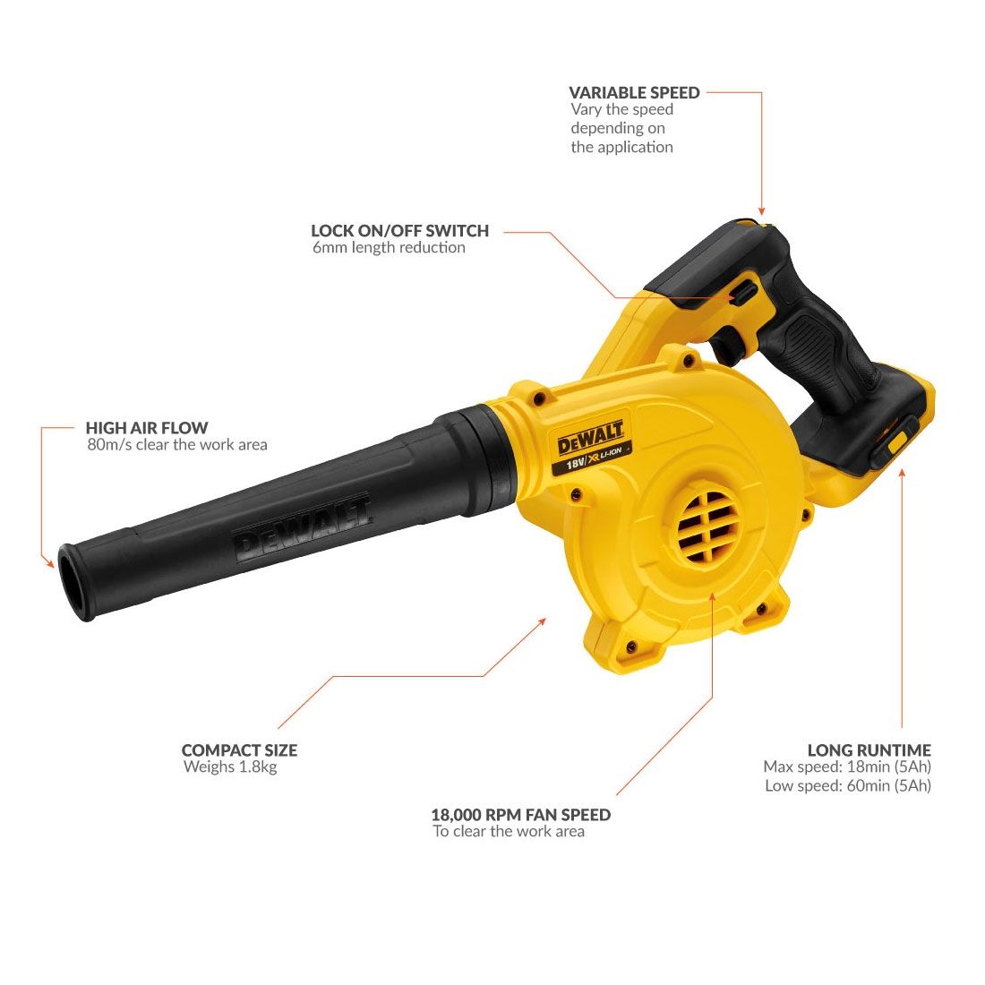DEWALT DCV100-XJ XR Compact Jobsite Blower 18 Volt - Body Only